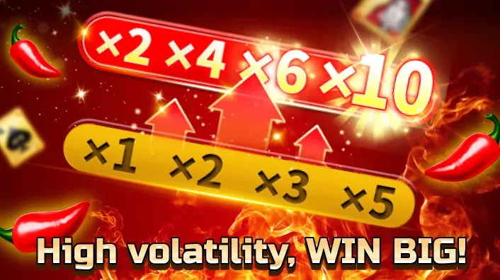 Red Tiger Mobile Slot